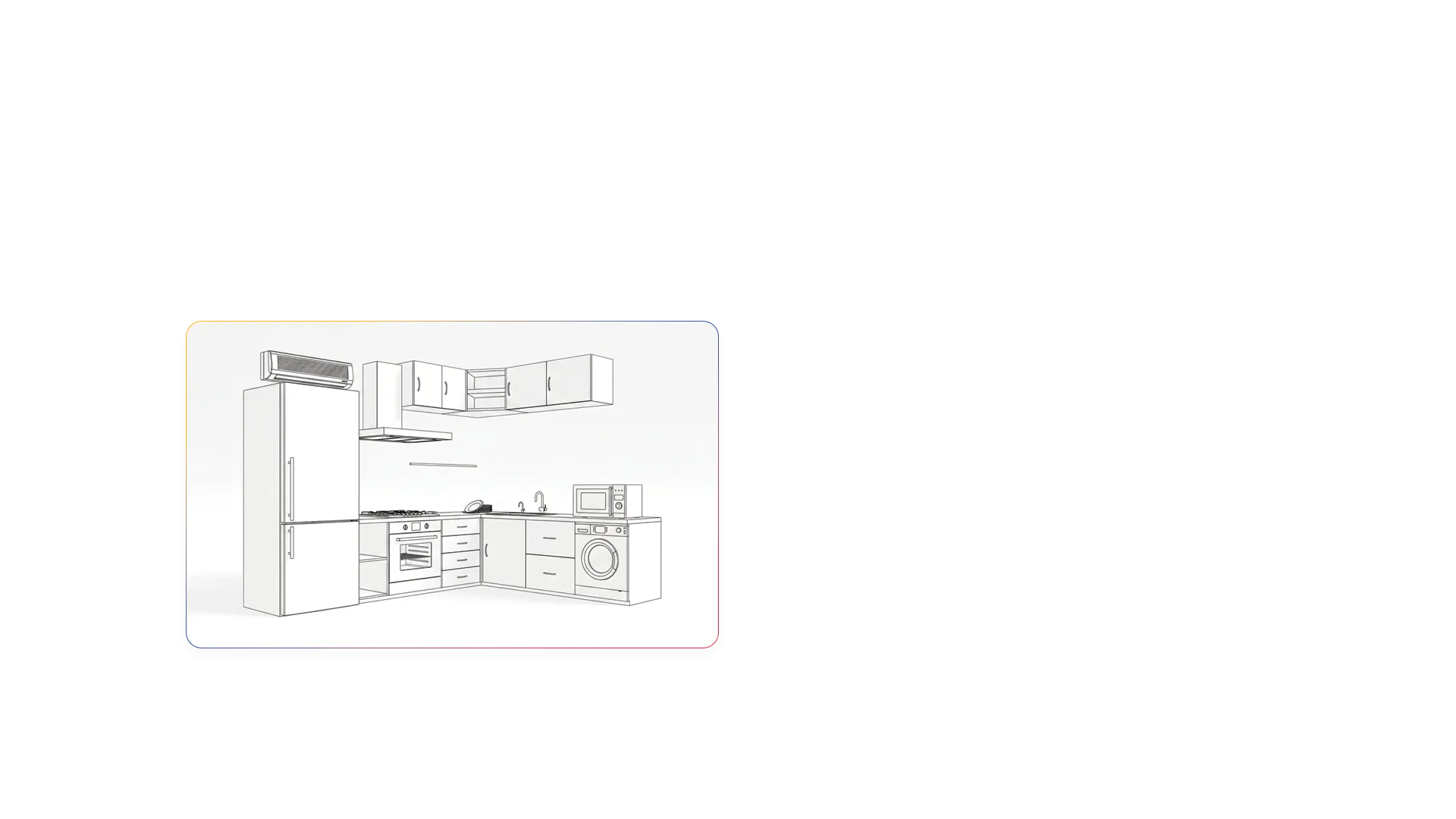 2D View